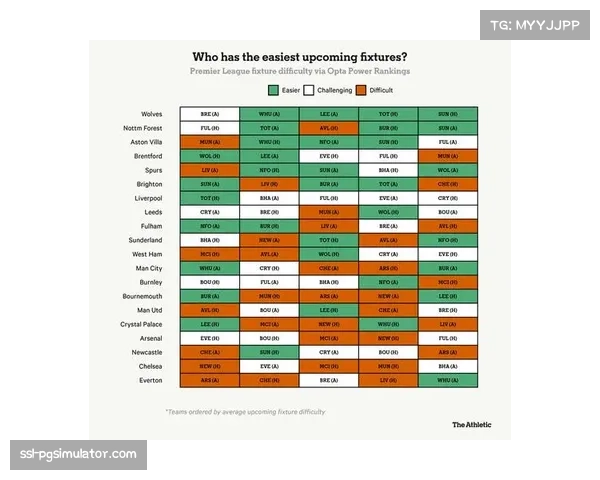 西汉姆四球大胜狼队暂离降级区 保级形势仍错综复杂 西汉姆四球大胜狼队暂离降级区 保级形势仍错综复杂